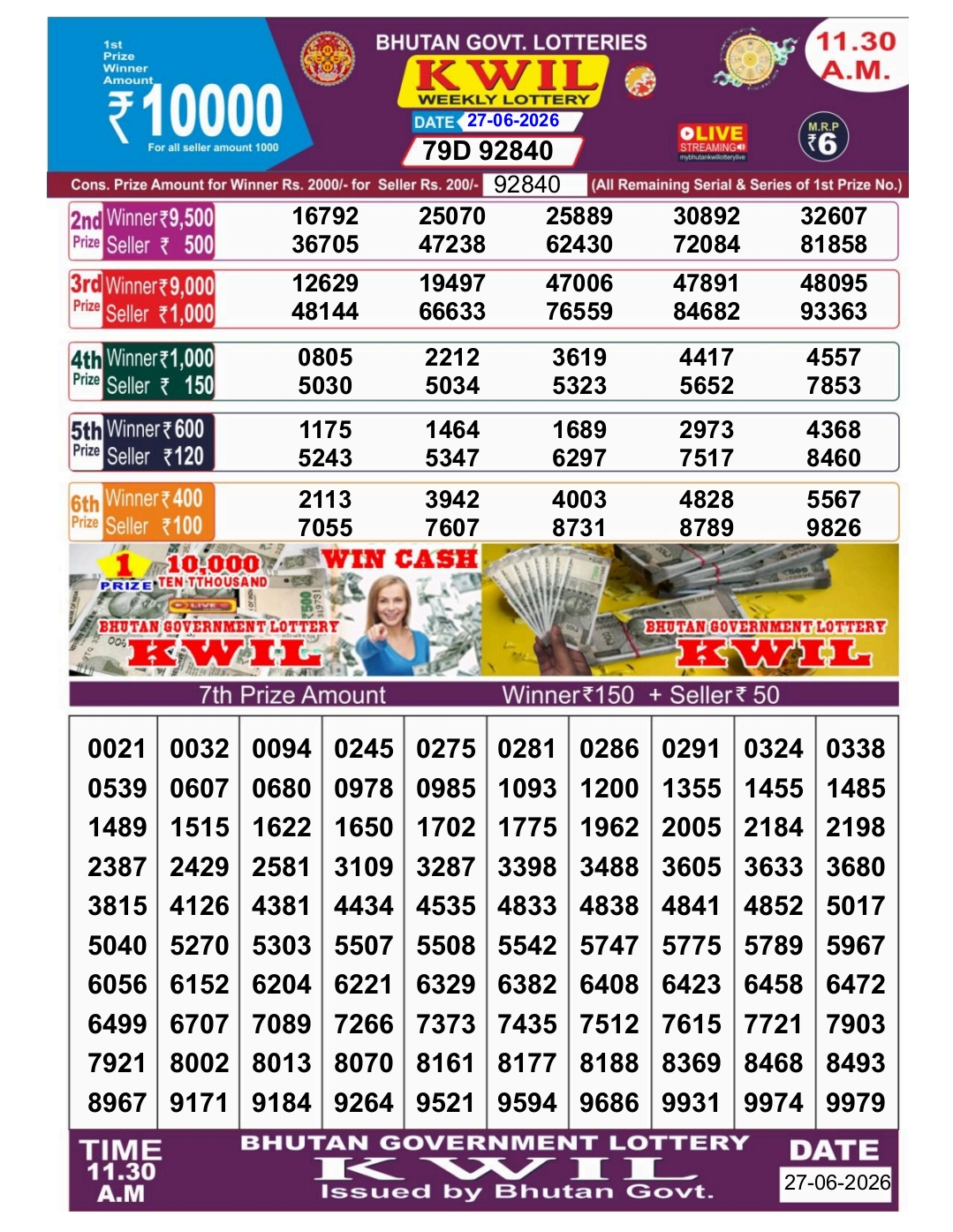 Bhutan Kwil State Lottery Result Today